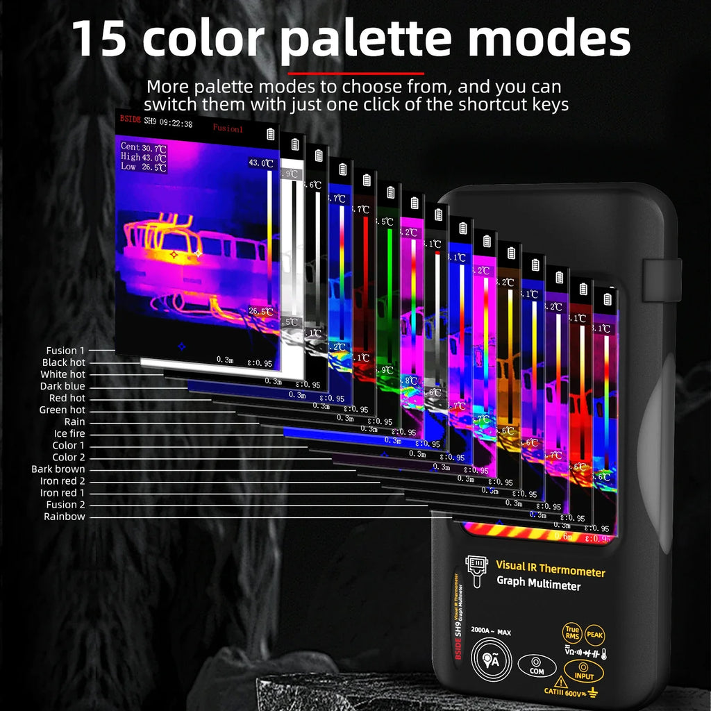 BSIDE SH9 Industrial Thermal Camera