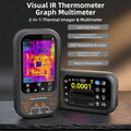 BSIDE SH8 Thermal Imaging Multimeter with Macro Lens