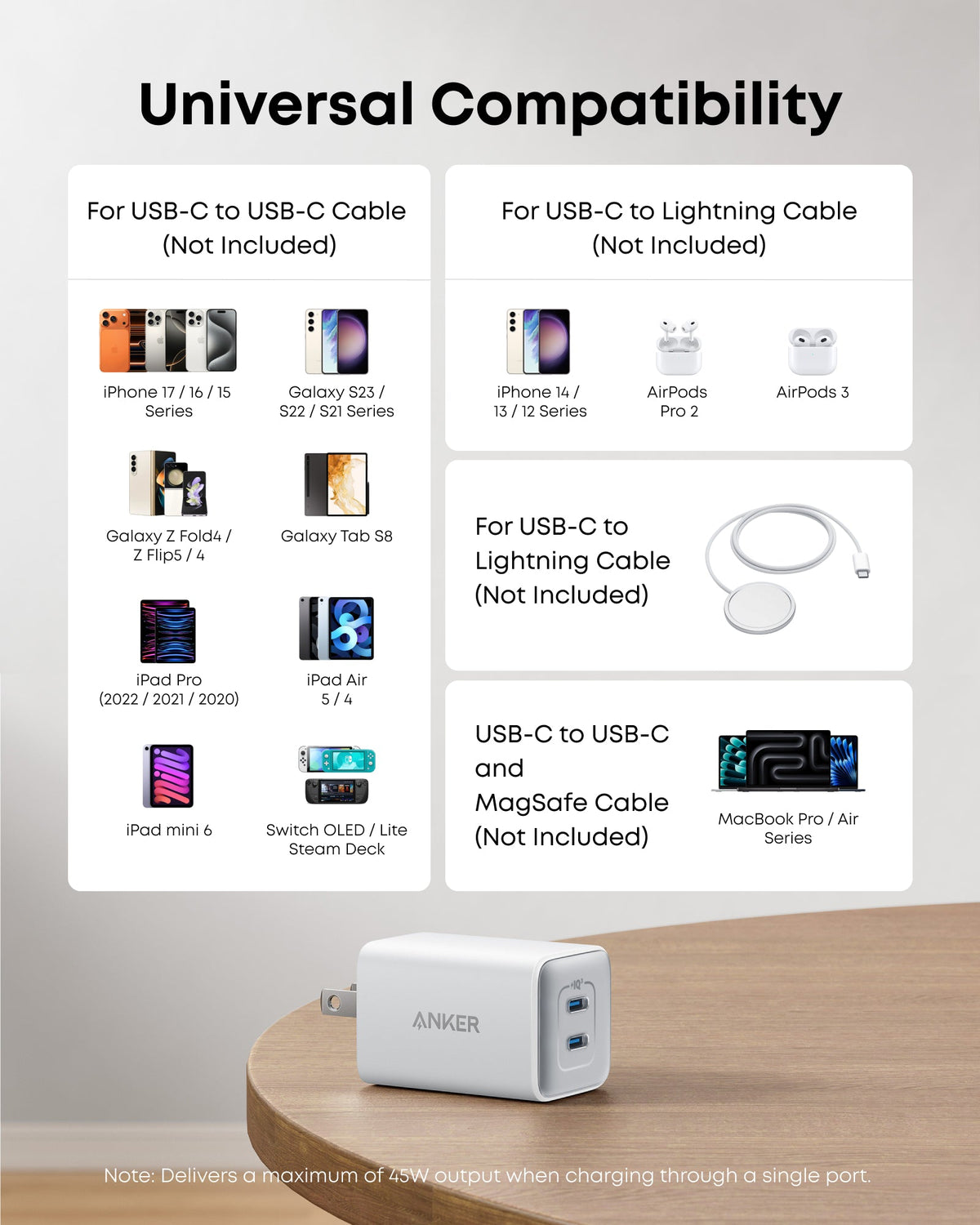 Anker 523 Nano 3 47W USB-C Charger