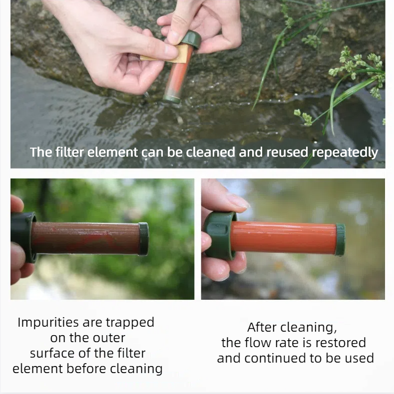 Portable Camping & Survival Water Filter Pump