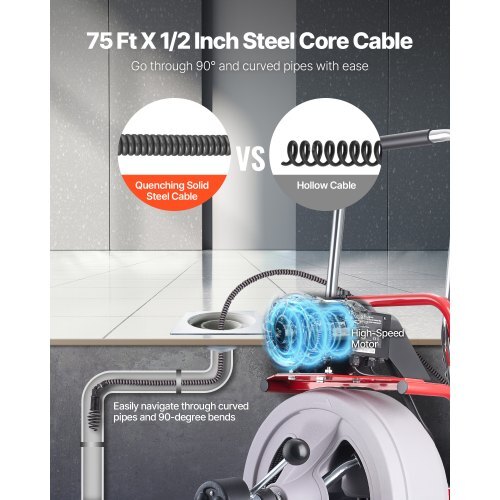 VEVOR 75-ft Auto-Feed Drain Cleaning Machine