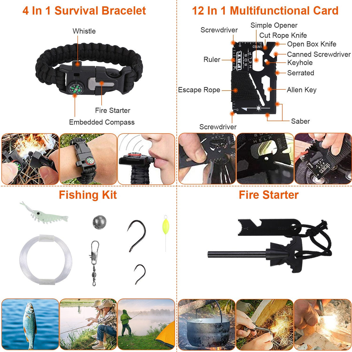 125-Piece Emergency Survival & First Aid Kit
