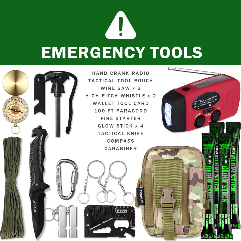 STORM II 2-Person Emergency Kit