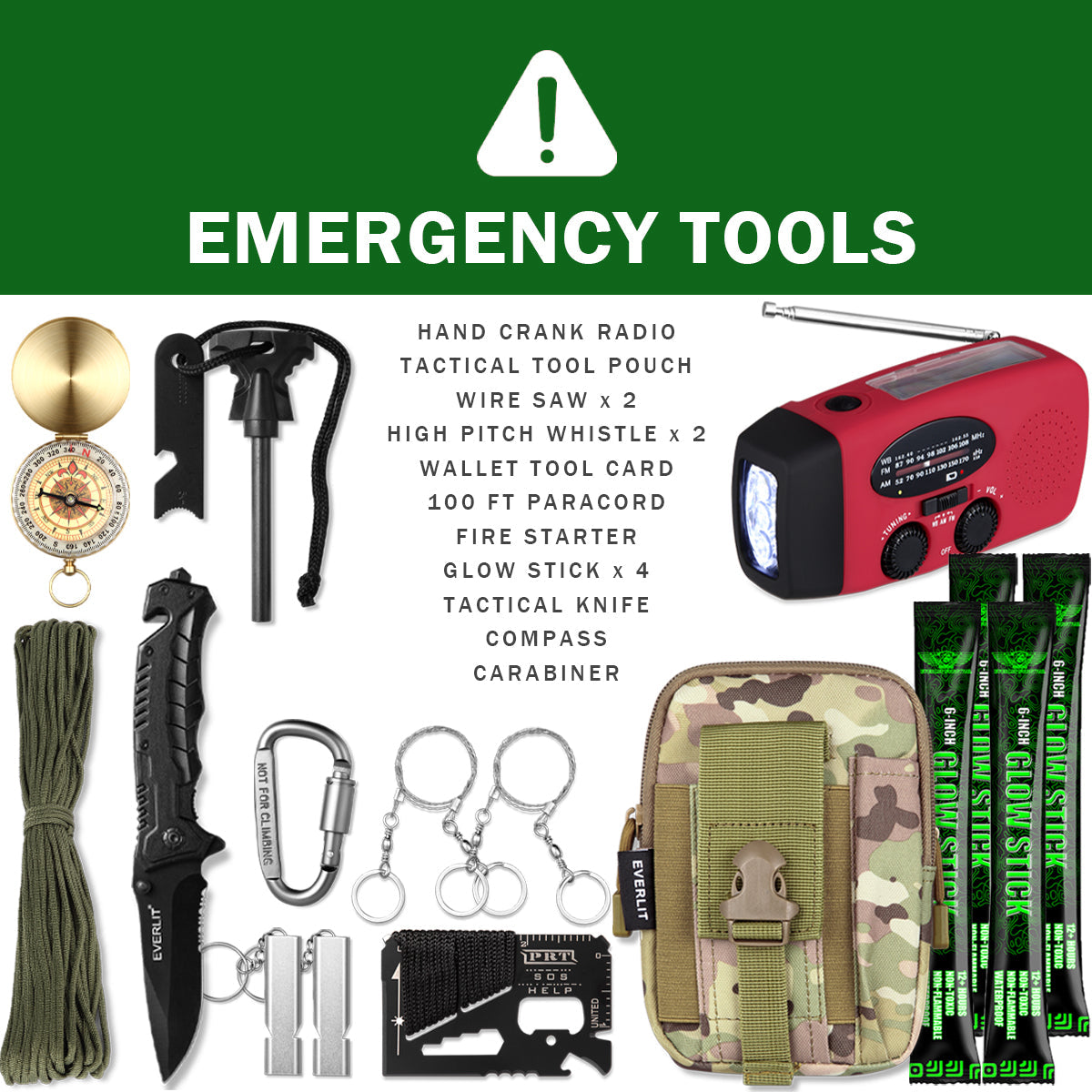 STORM II 2-Person Emergency Kit