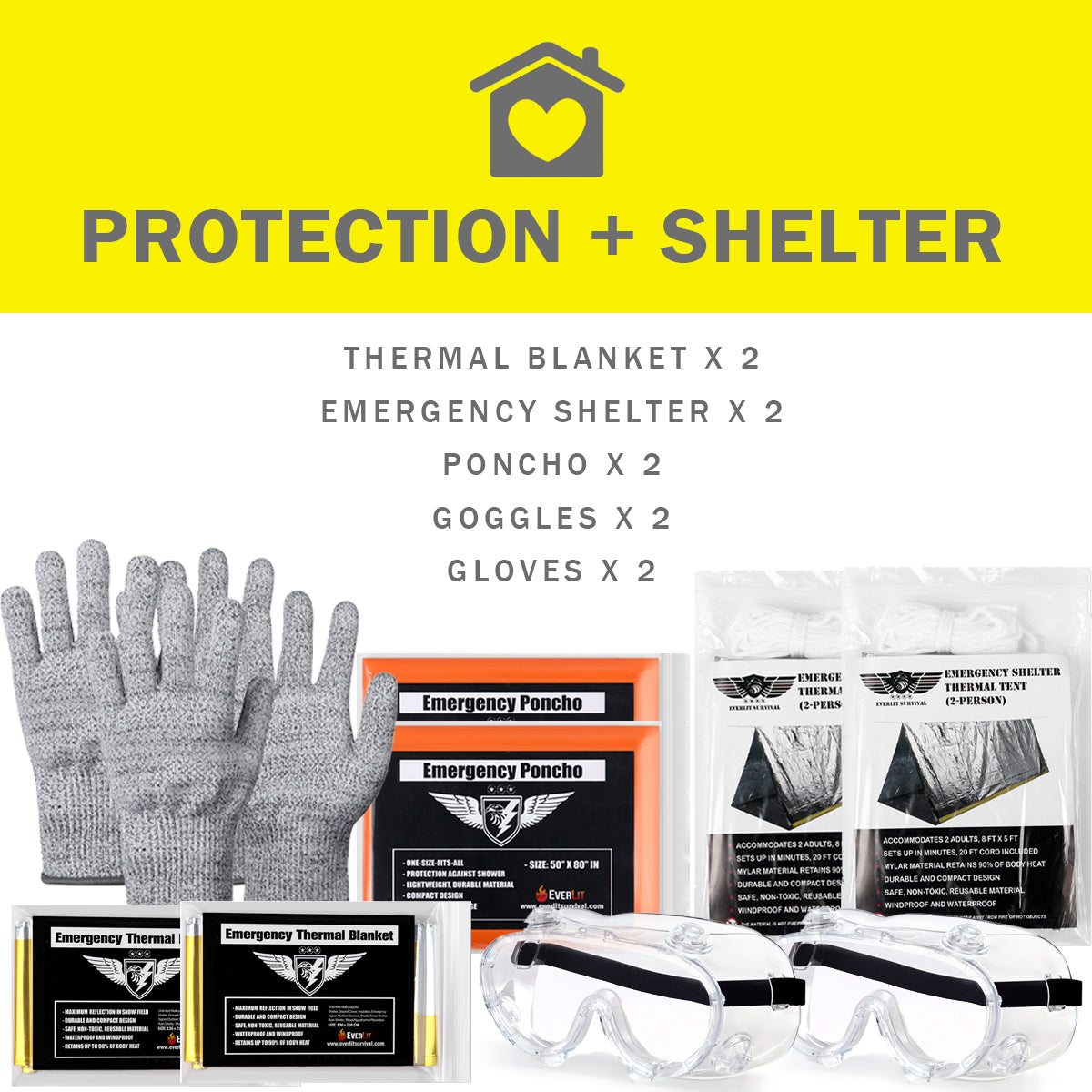 STORM II 2-Person Emergency Kit