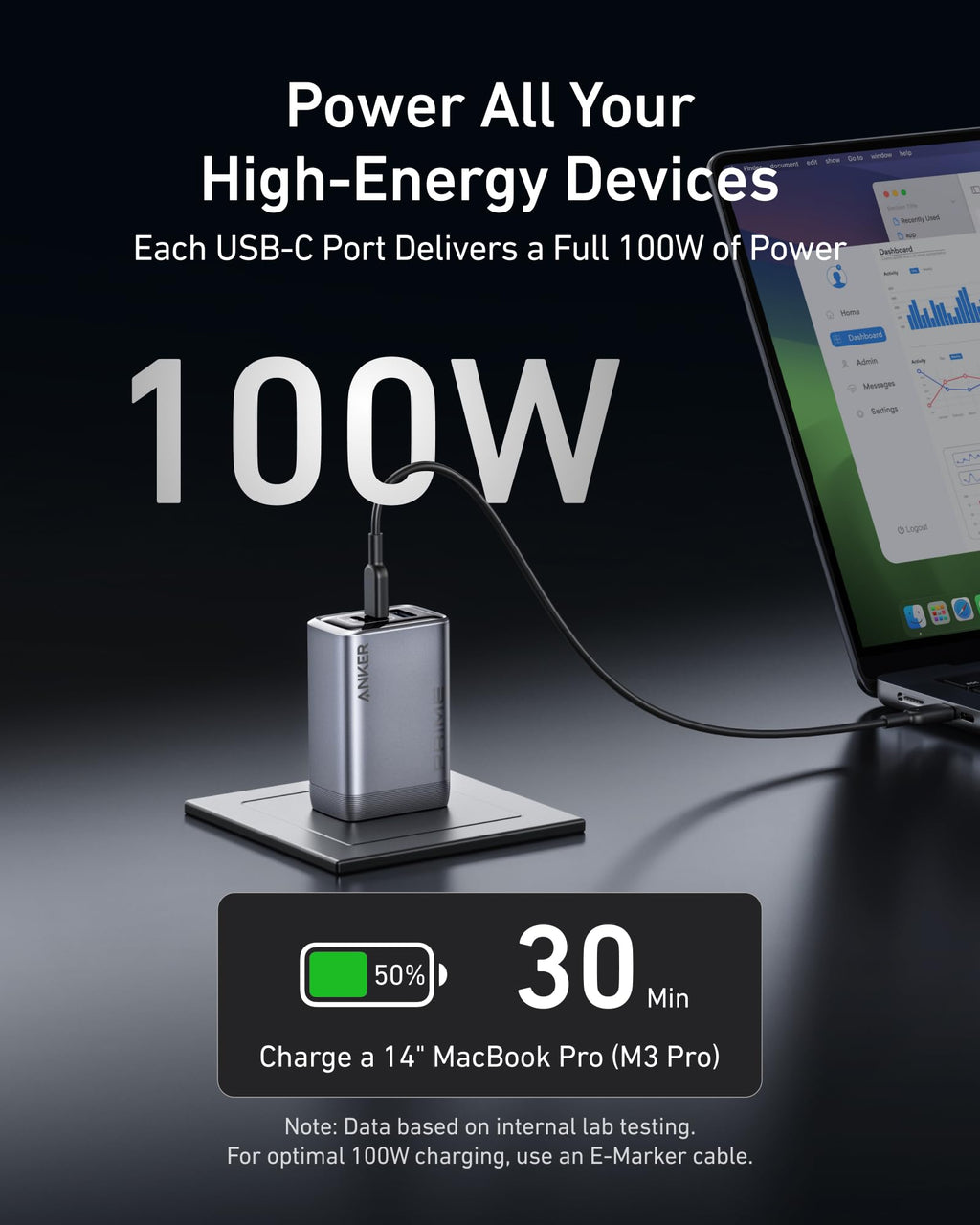 Anker Prime 100W 3-Port GaN Charger