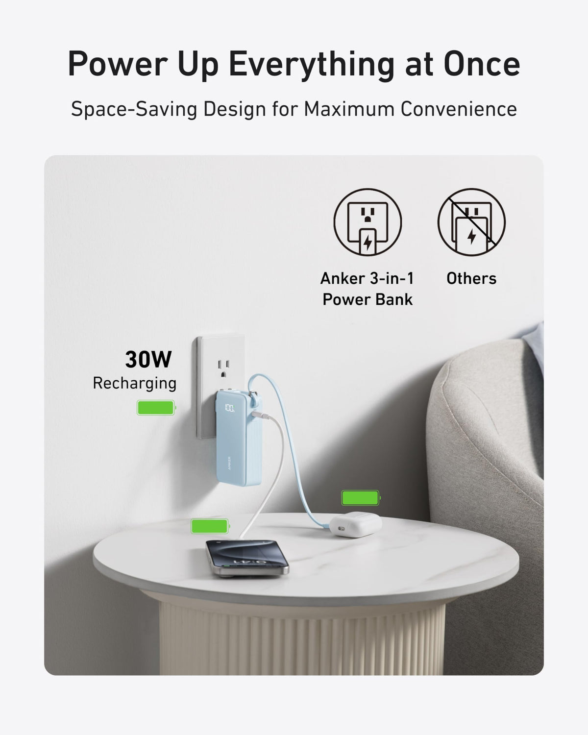 Anker 10K Fusion Power Bank with Built-In Cable