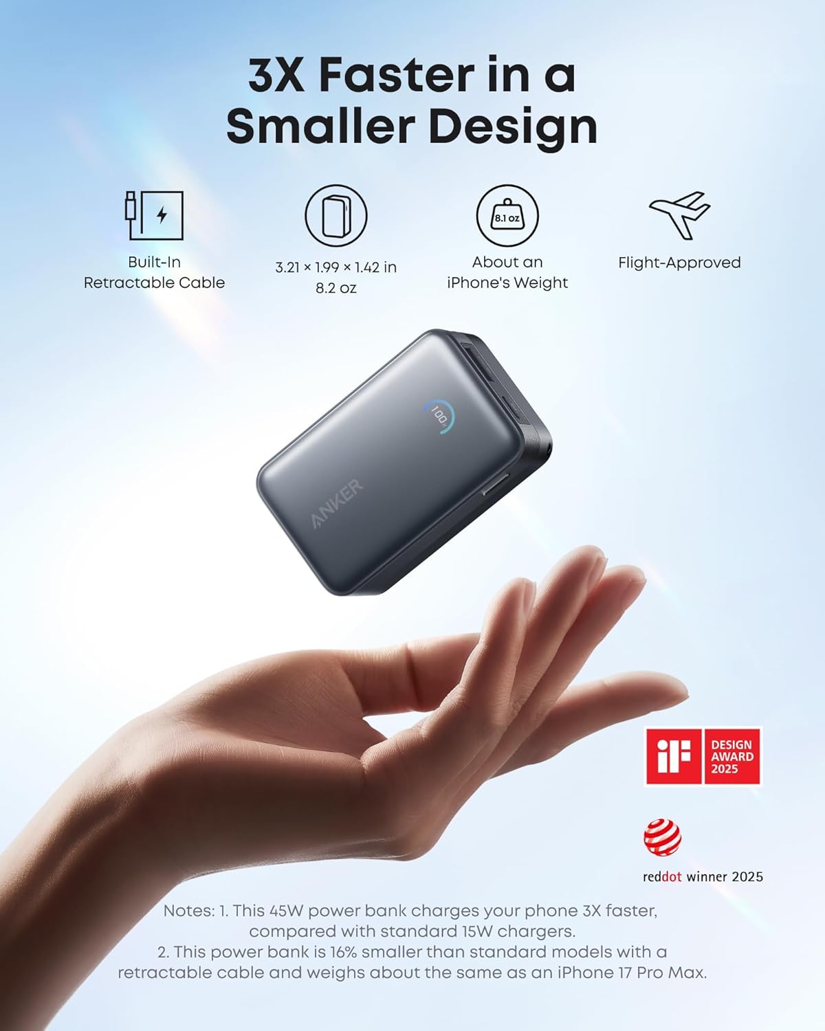Anker Nano 10K 45W Power Bank with Retractable USB-C Cable