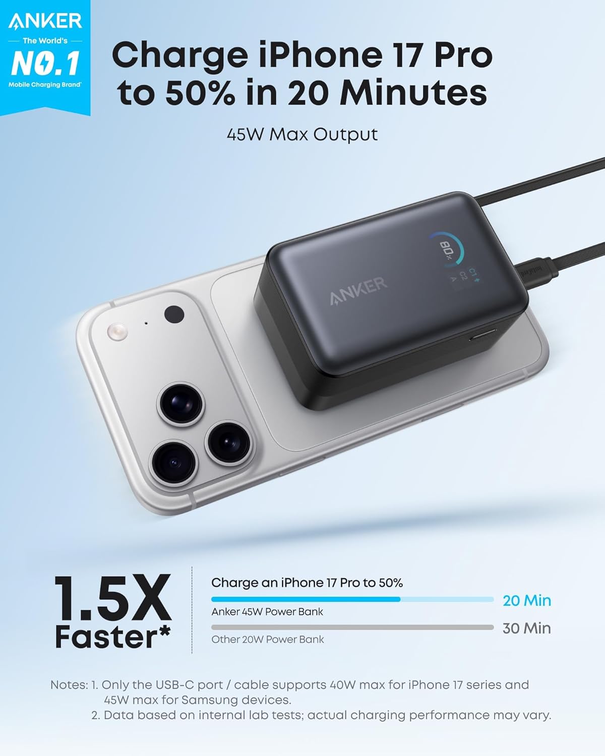 Anker Nano 10K 45W Power Bank with Retractable USB-C Cable
