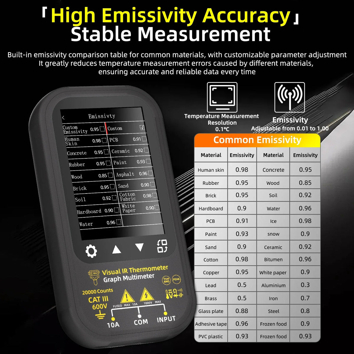 BSIDE SH6 Thermal Imaging Multimeter