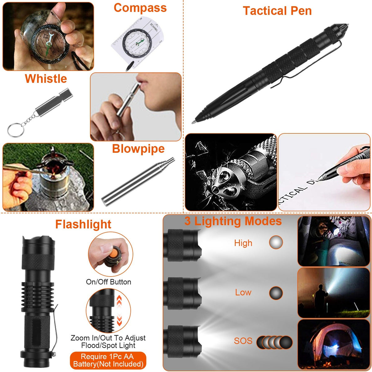 125-Piece Emergency Survival & First Aid Kit