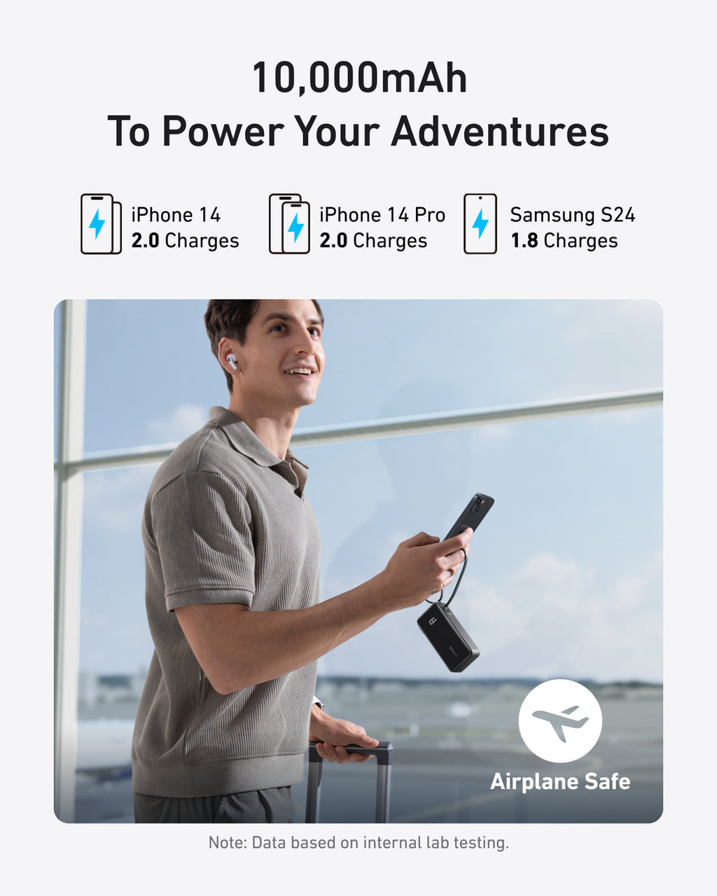 Anker 10K Fusion Power Bank with Built-In Cable