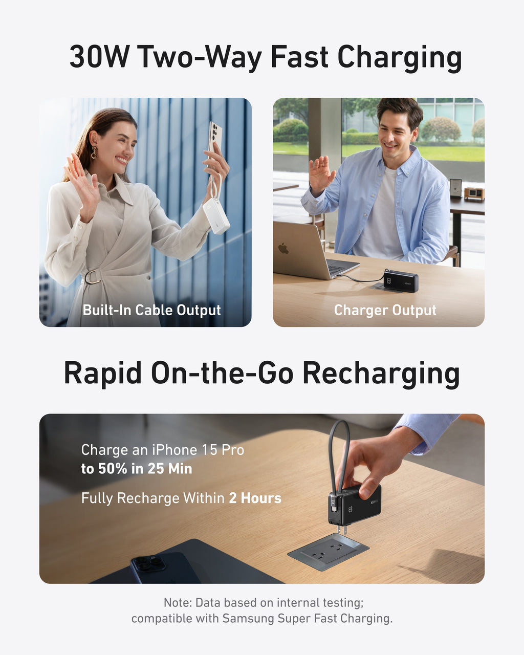 Anker 10K Fusion Power Bank with Built-In Cable