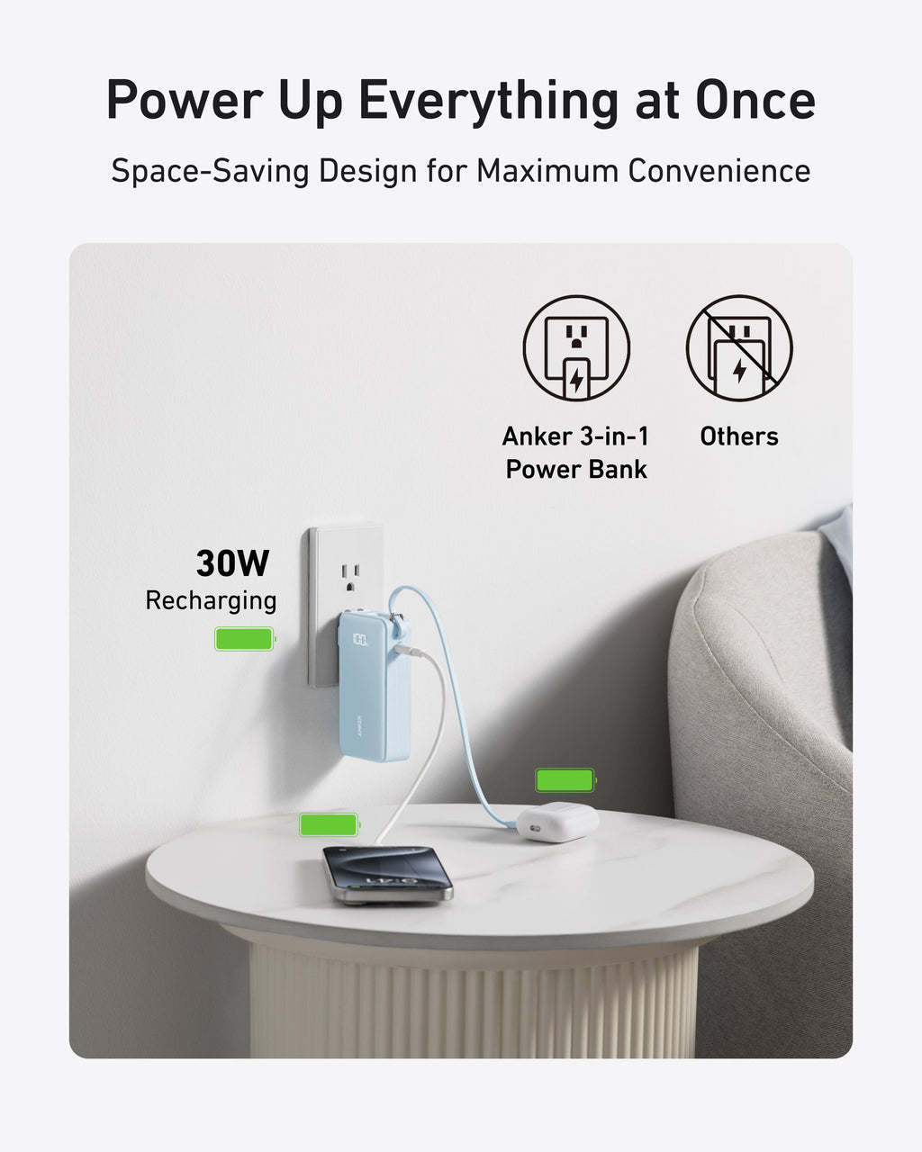 Anker 10K Fusion Power Bank with Built-In Cable