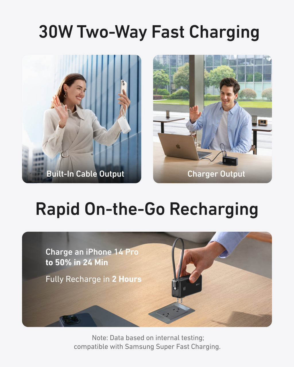 Anker 10K Fusion Power Bank with Built-In Cable