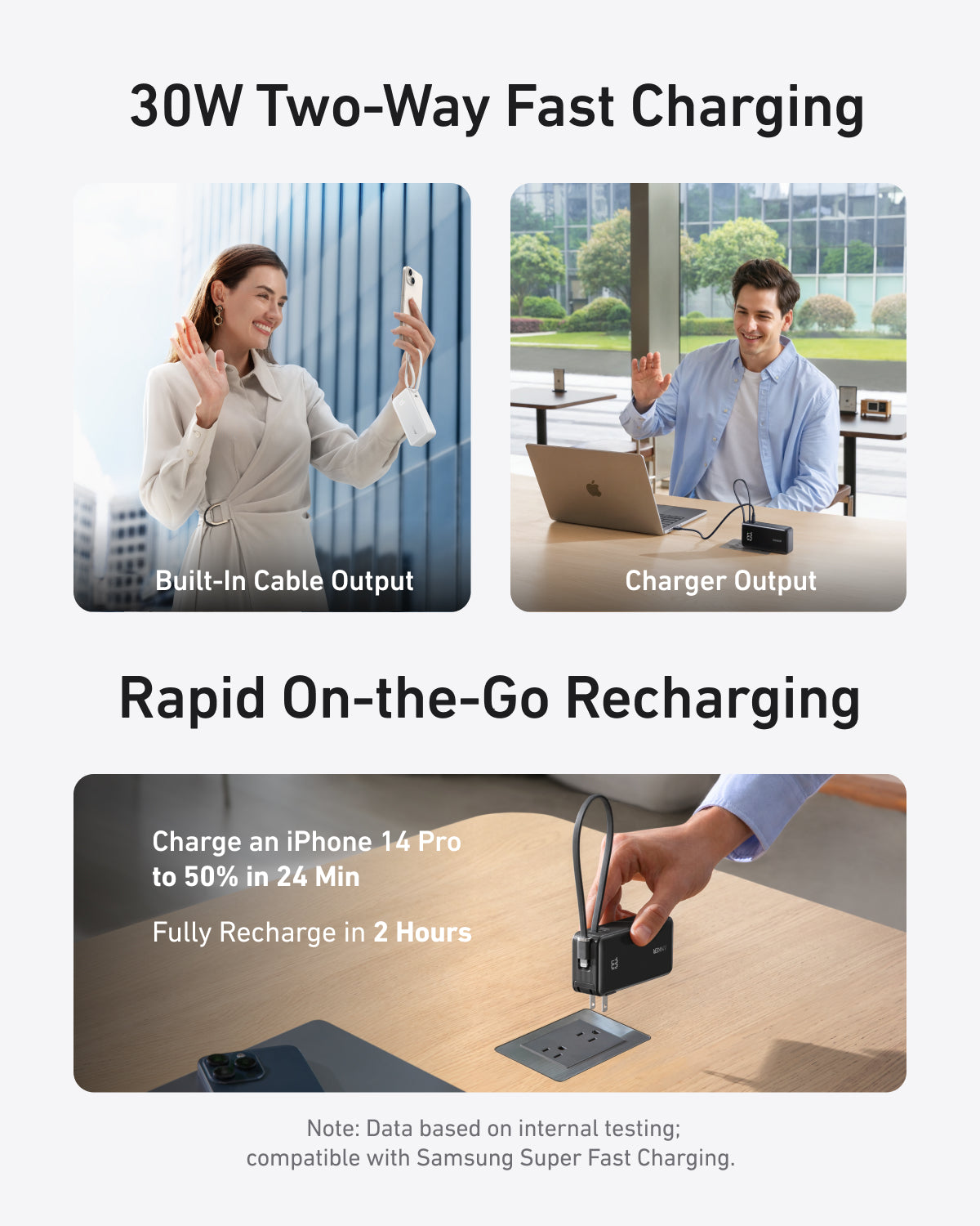 Anker 10K Fusion Power Bank with Built-In Cable