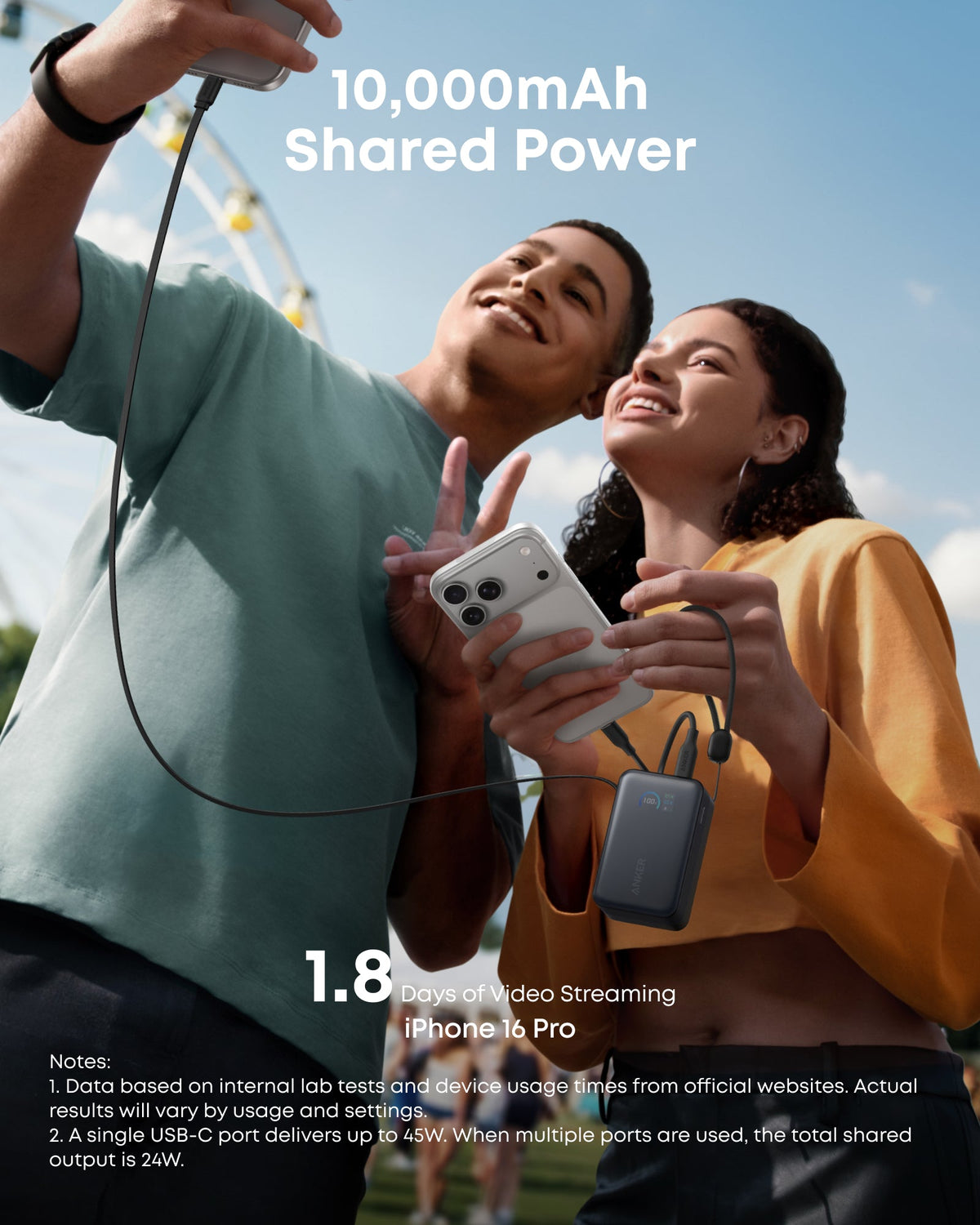 Anker Nano 10K 45W Power Bank with Retractable USB-C Cable