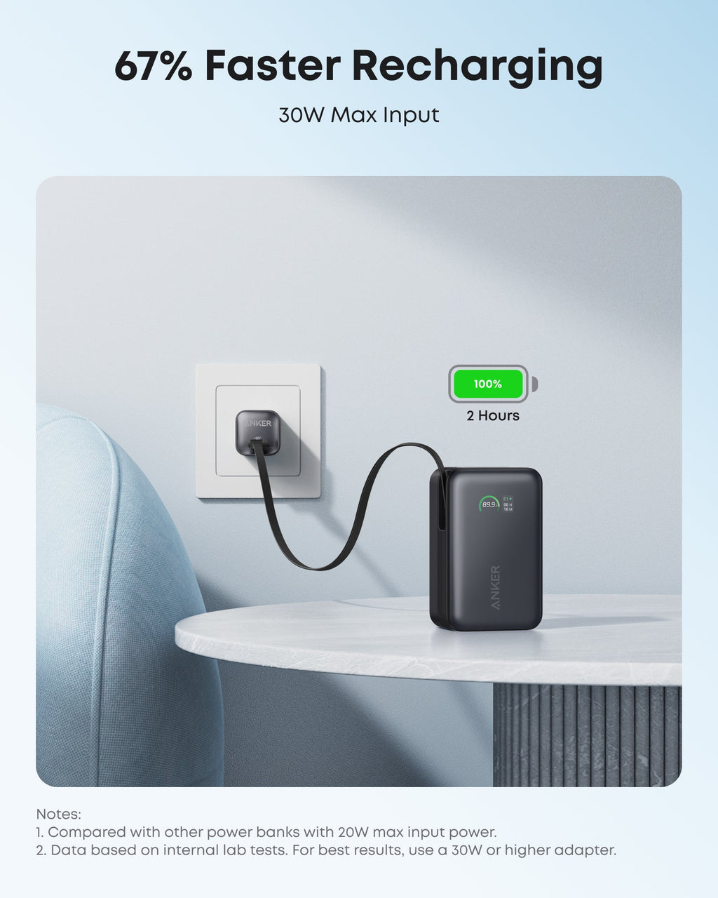 Anker Nano 10K 45W Power Bank with Retractable USB-C Cable