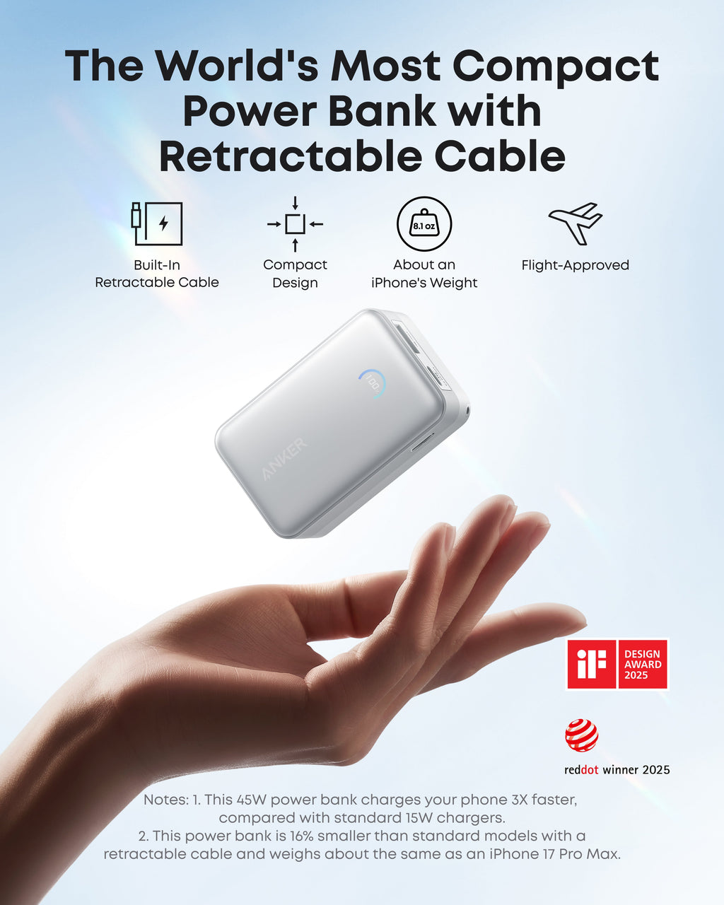 Anker Nano 10K 45W Power Bank with Retractable USB-C Cable