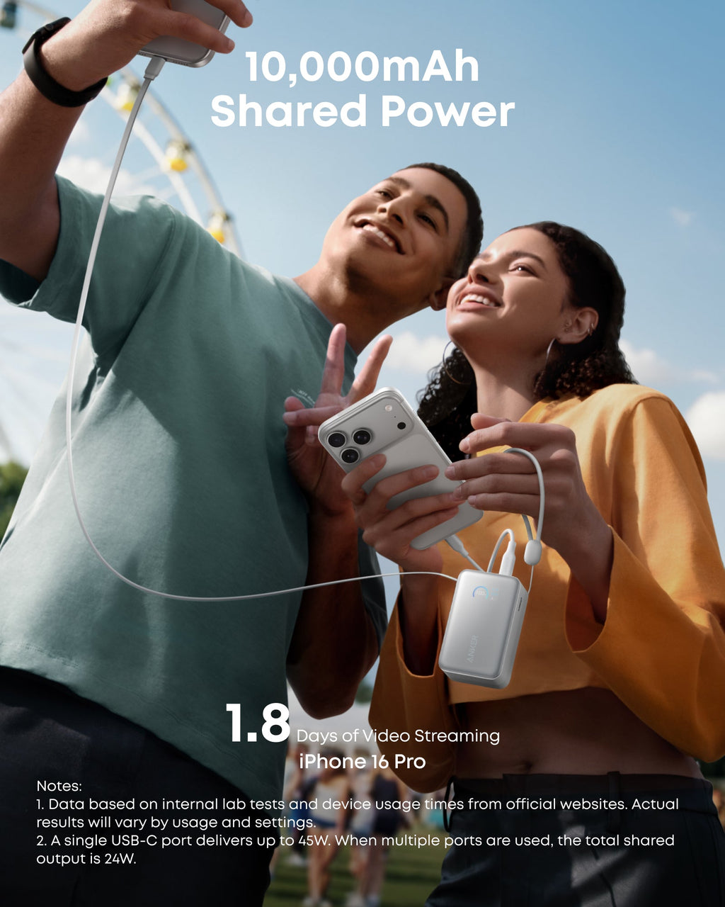 Anker Nano 10K 45W Power Bank with Retractable USB-C Cable