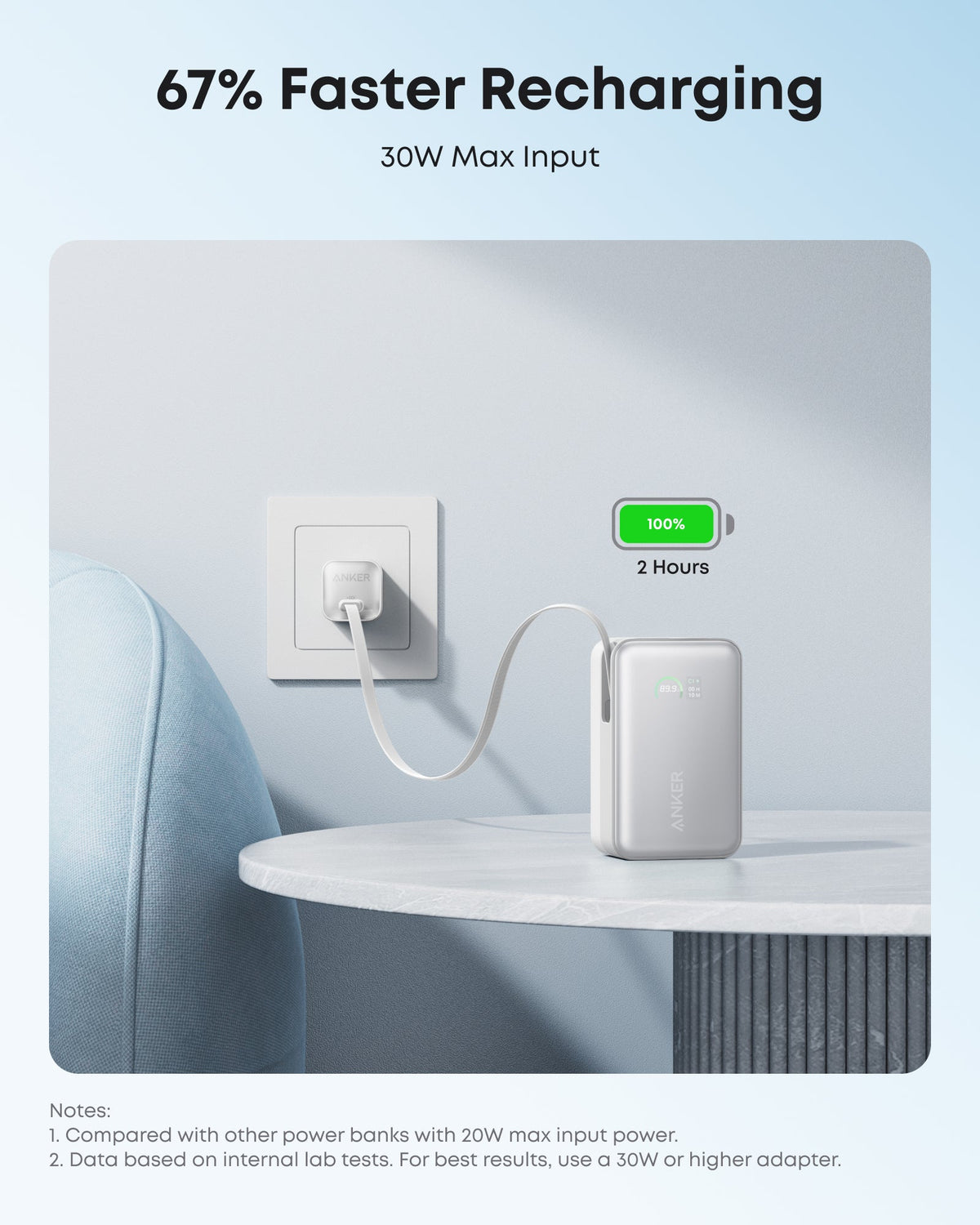 Anker Nano 10K 45W Power Bank with Retractable USB-C Cable