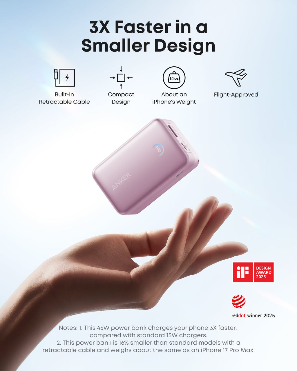 Anker Nano 10K 45W Power Bank with Retractable USB-C Cable