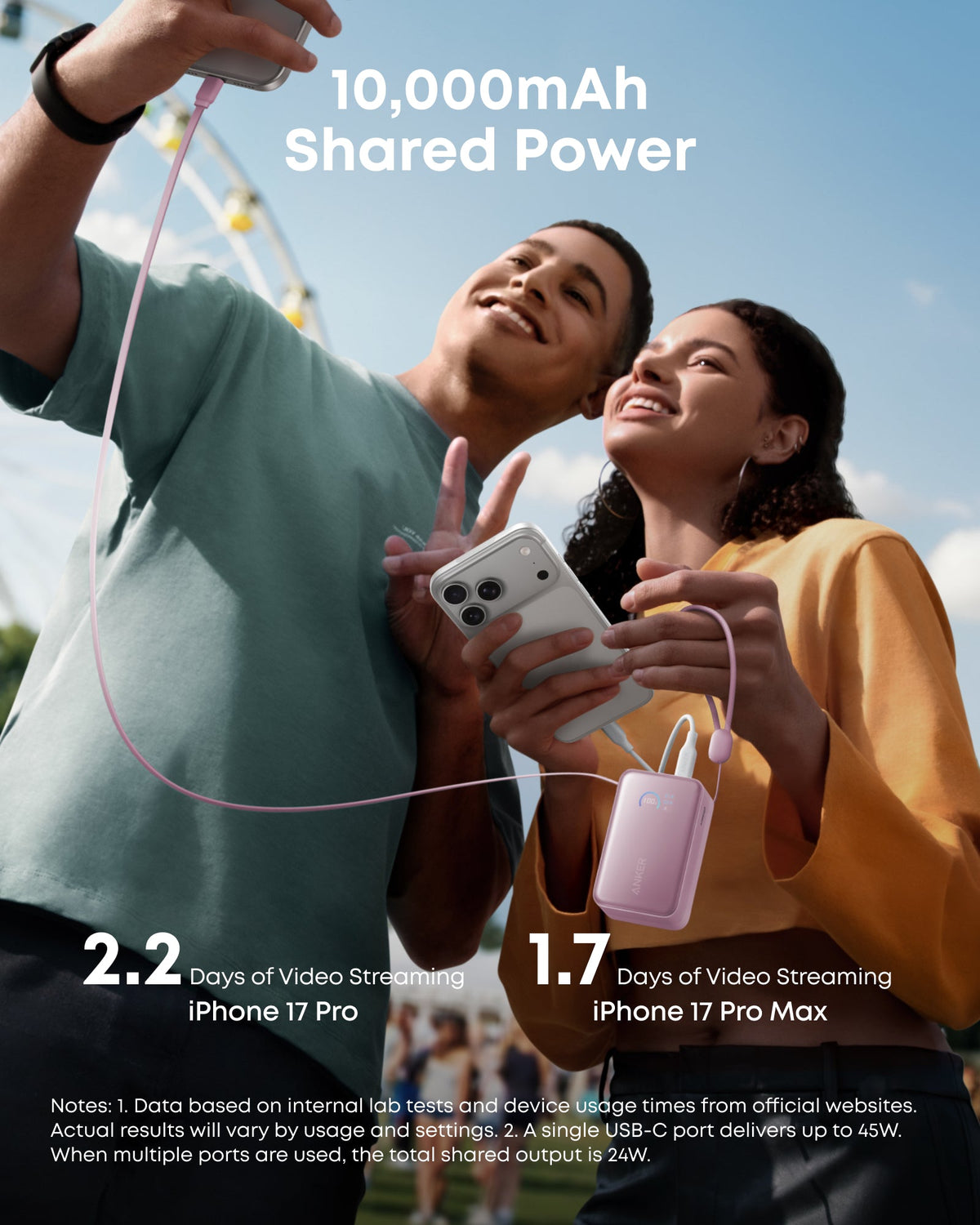 Anker Nano 10K 45W Power Bank with Retractable USB-C Cable