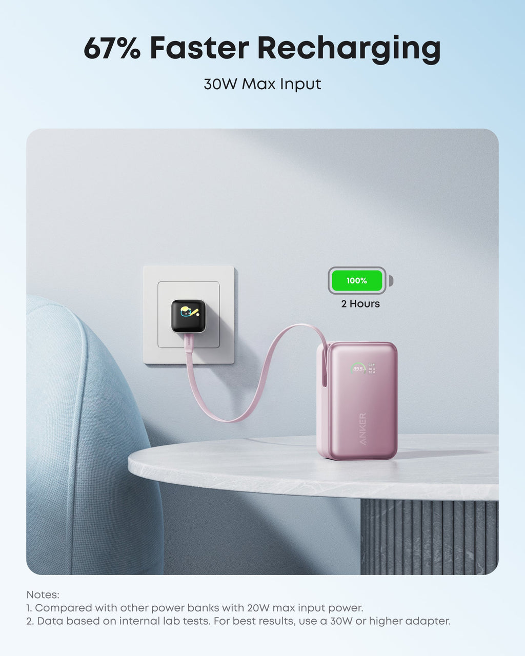 Anker Nano 10K 45W Power Bank with Retractable USB-C Cable