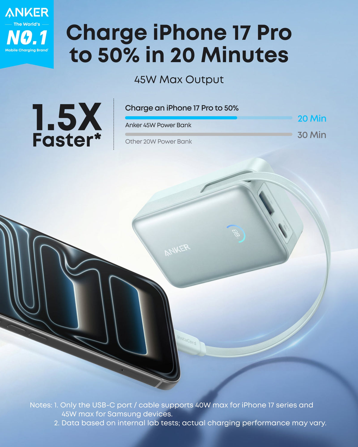 Anker Nano 10K 45W Power Bank with Retractable USB-C Cable