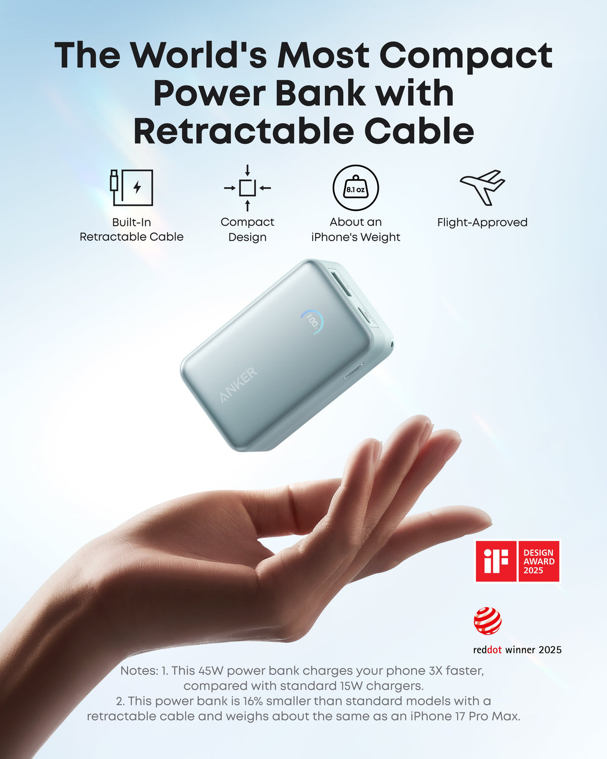 Anker Nano 10K 45W Power Bank with Retractable USB-C Cable