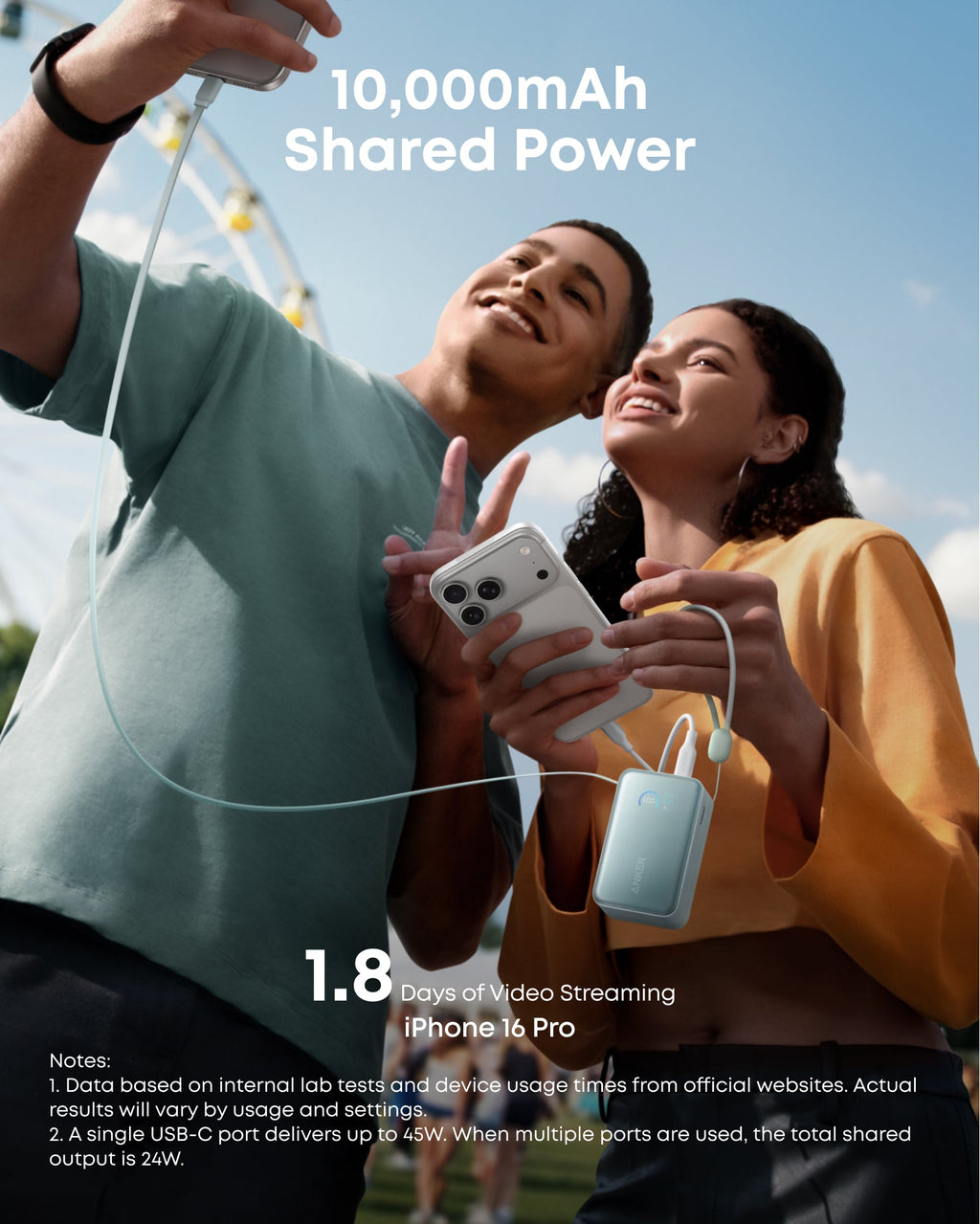 Anker Nano 10K 45W Power Bank with Retractable USB-C Cable