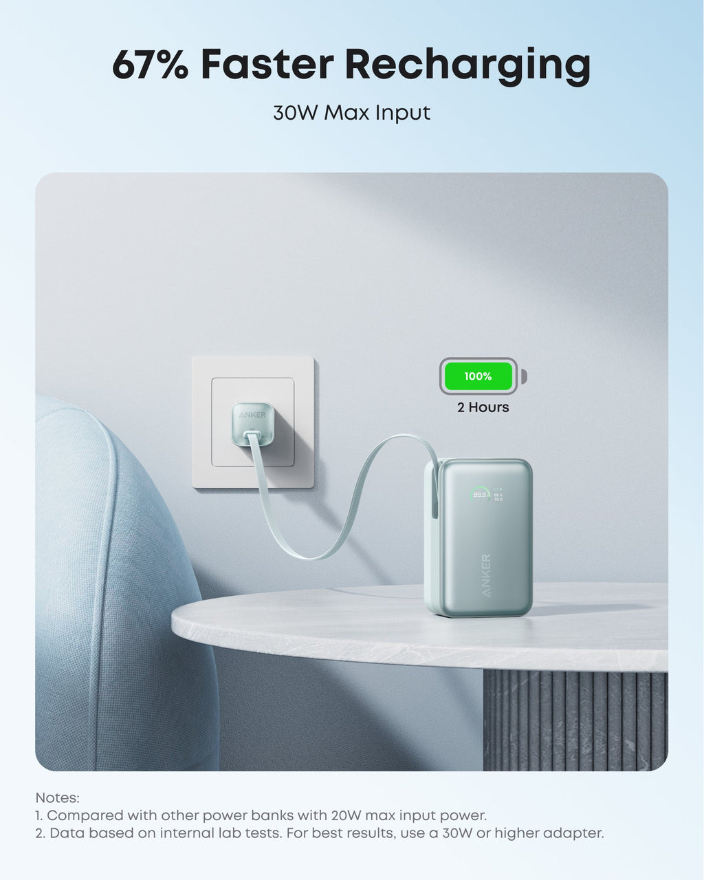 Anker Nano 10K 45W Power Bank with Retractable USB-C Cable