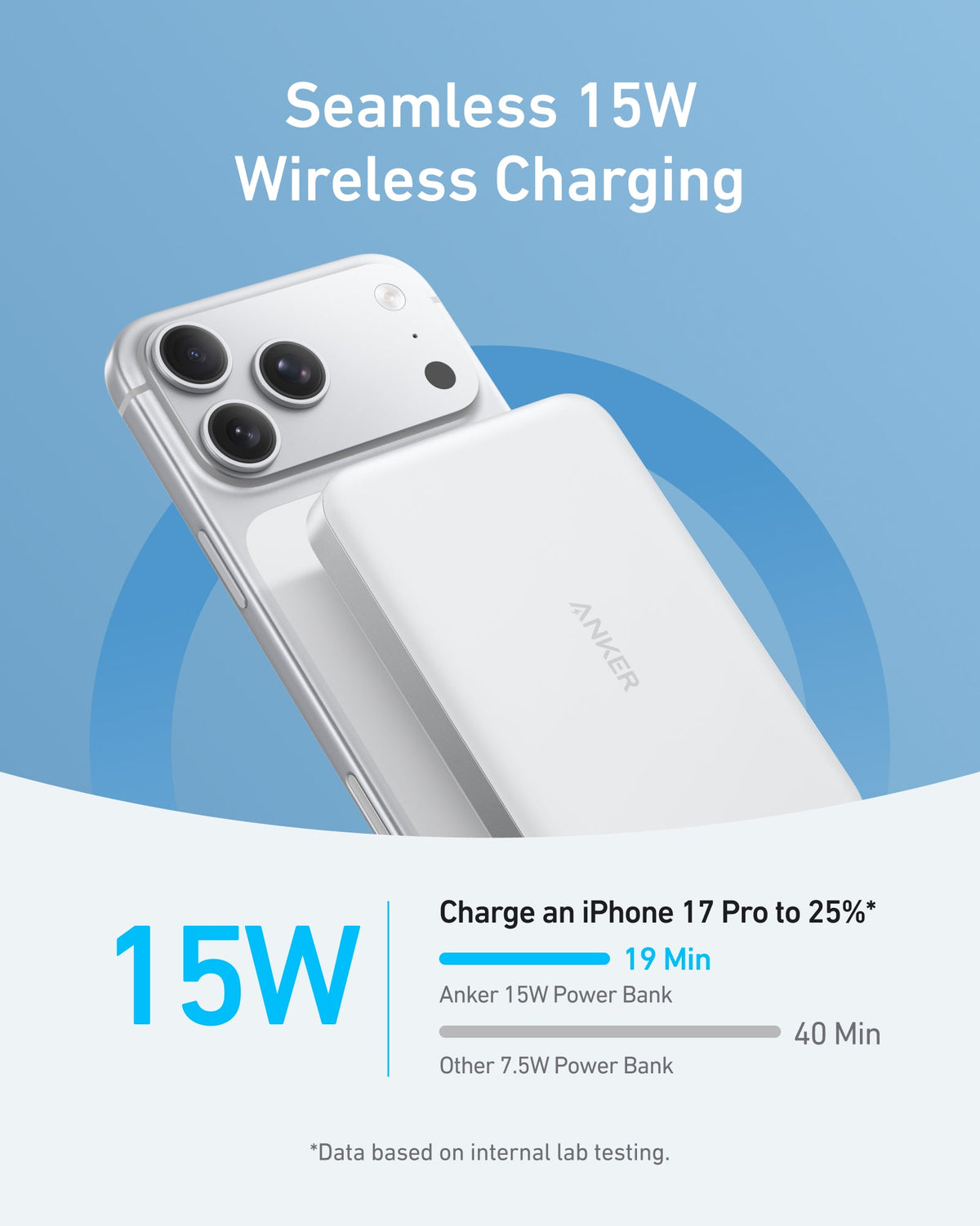 Anker MagGo Slim 10K Magnetic Power Bank