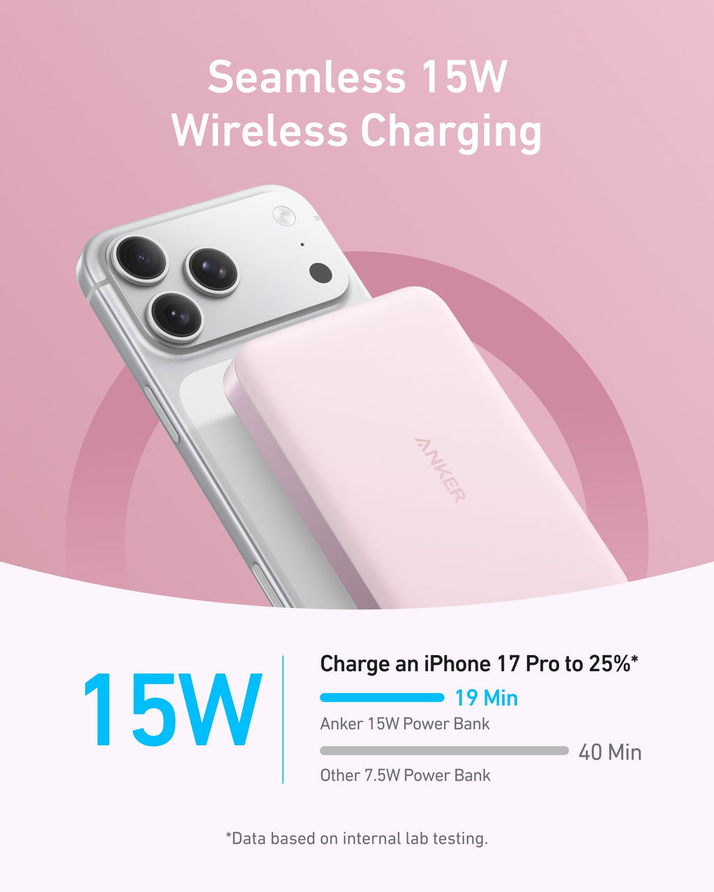 Anker MagGo Slim 10K Magnetic Power Bank