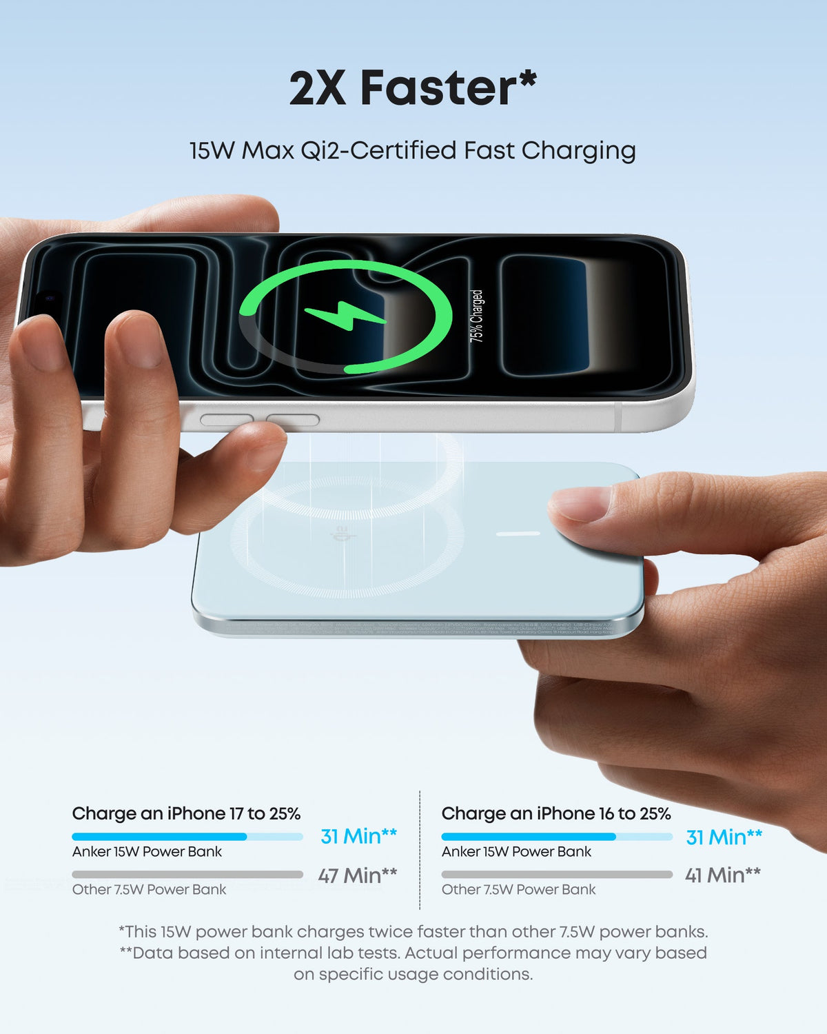 Anker Nano 5K MagGo Slim Power Bank