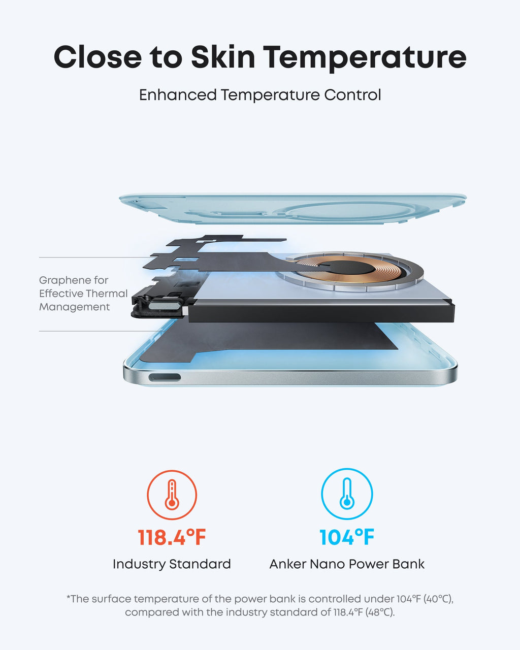 Anker Nano 5K MagGo Slim Power Bank