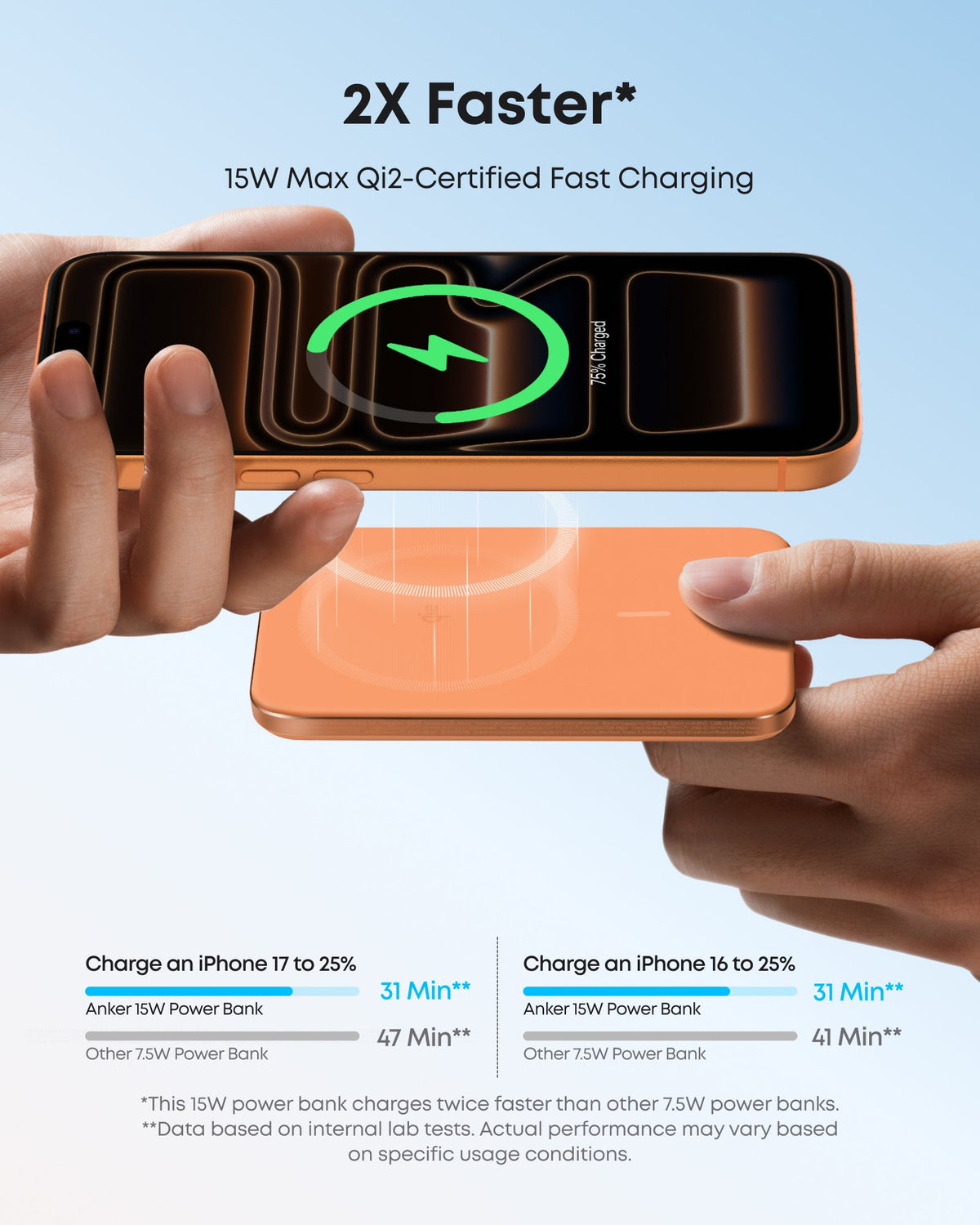 Anker Nano 5K MagGo Slim Power Bank