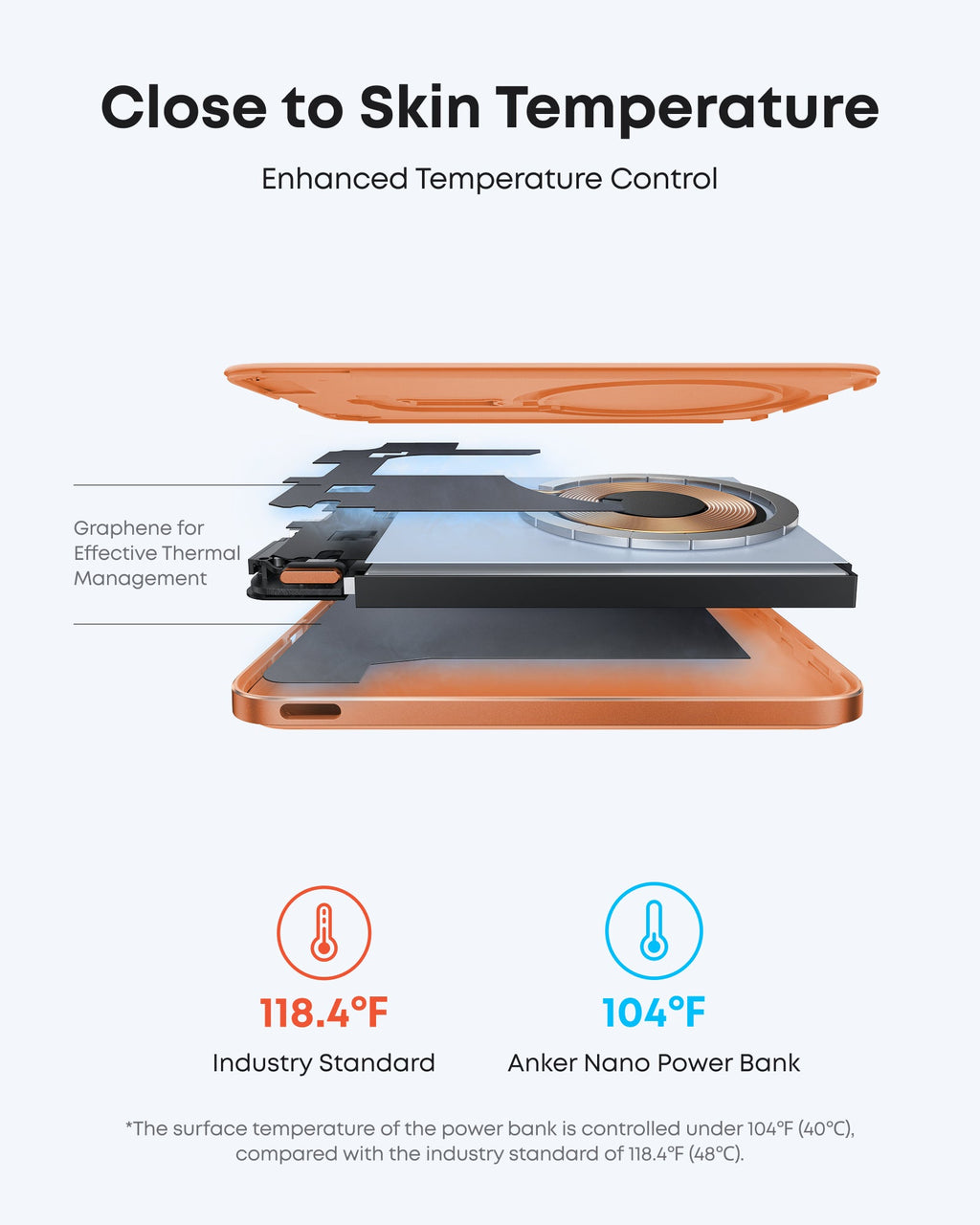 Anker Nano 5K MagGo Slim Power Bank