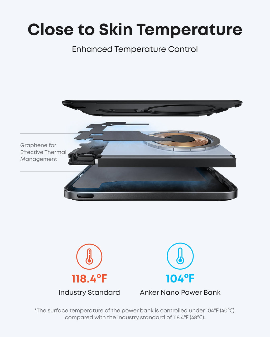 Anker Nano 5K MagGo Slim Power Bank