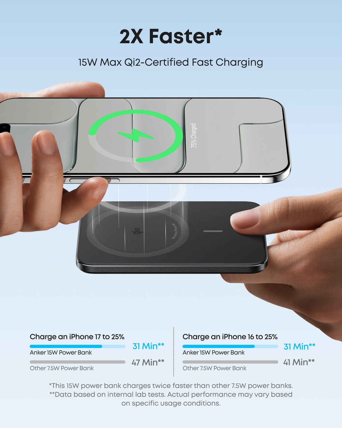 Anker Nano 5K MagGo Slim Power Bank