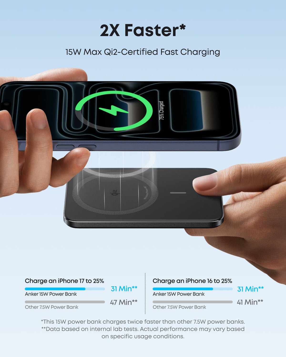 Anker Nano 5K MagGo Slim Power Bank