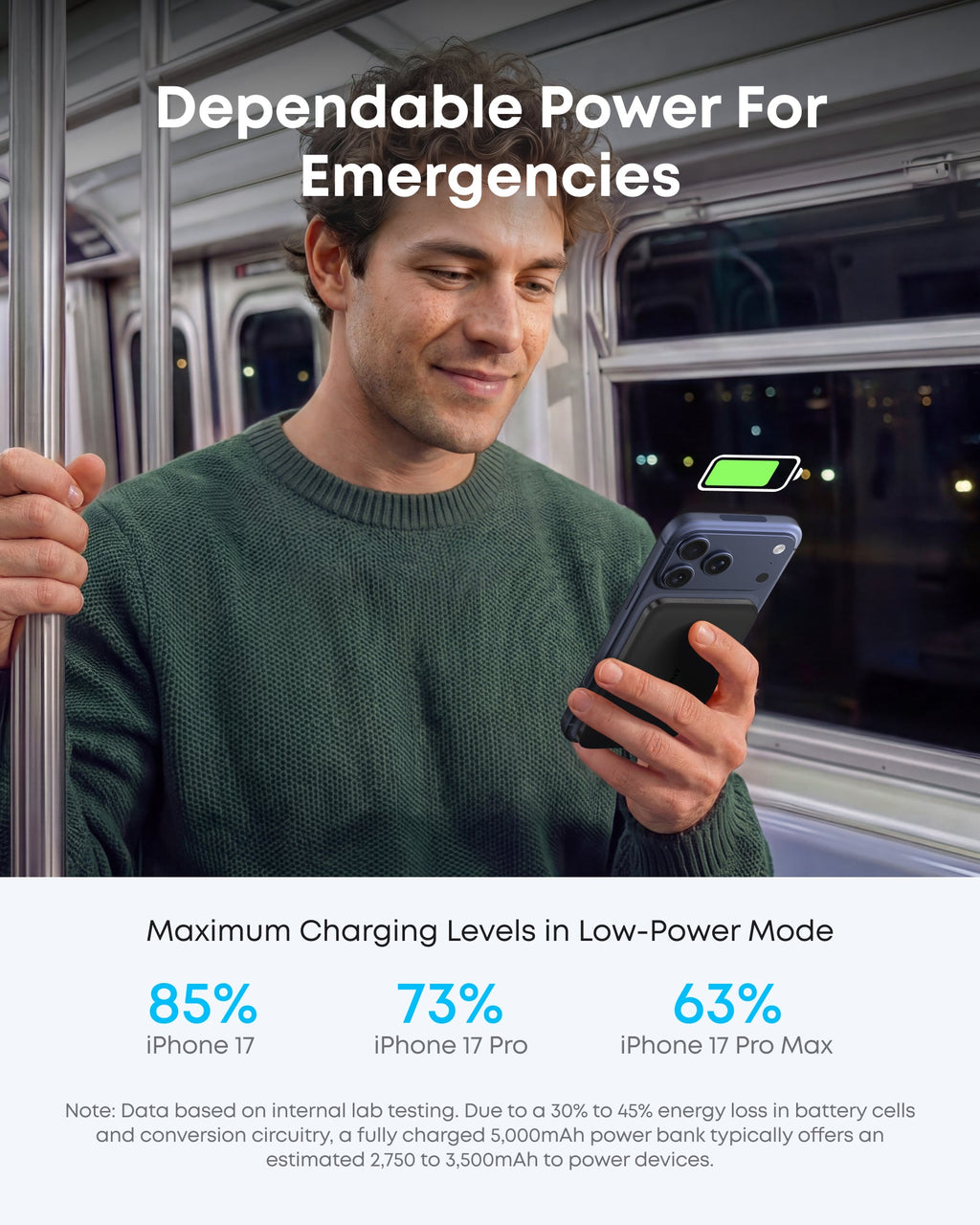 Anker Nano 5K MagGo Slim Power Bank