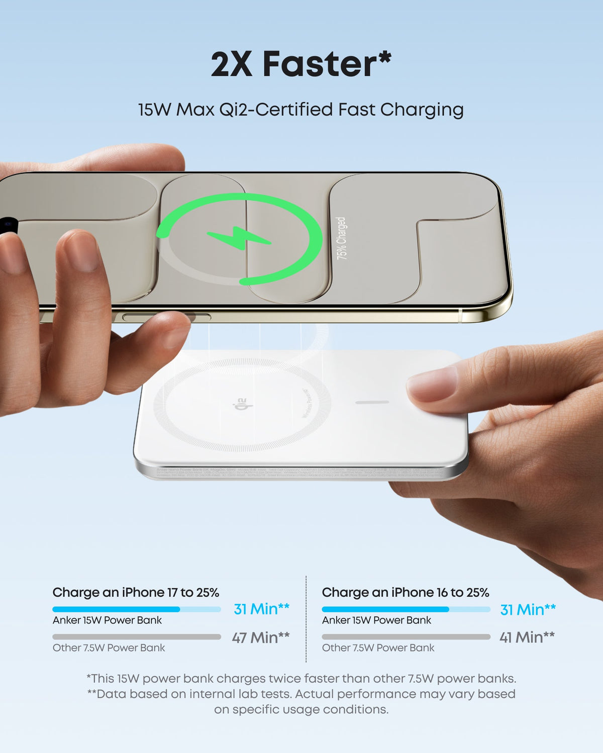 Anker Nano 5K MagGo Slim Power Bank