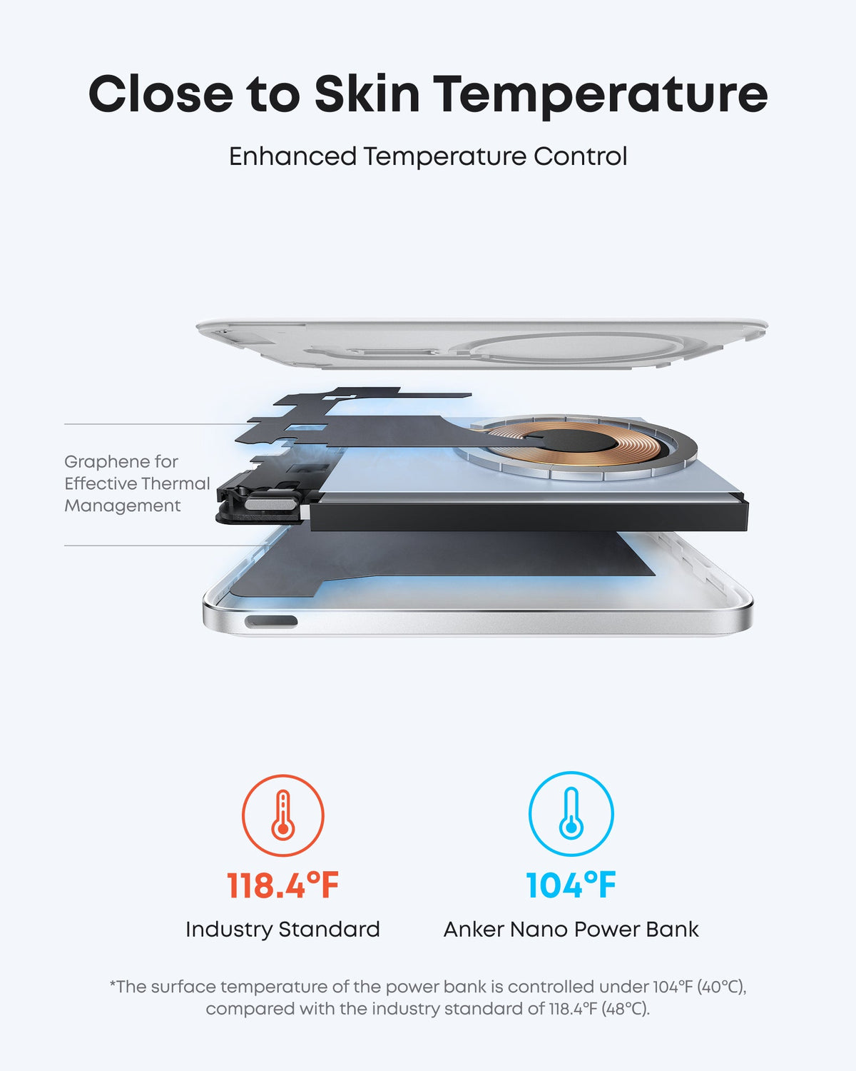 Anker Nano 5K MagGo Slim Power Bank