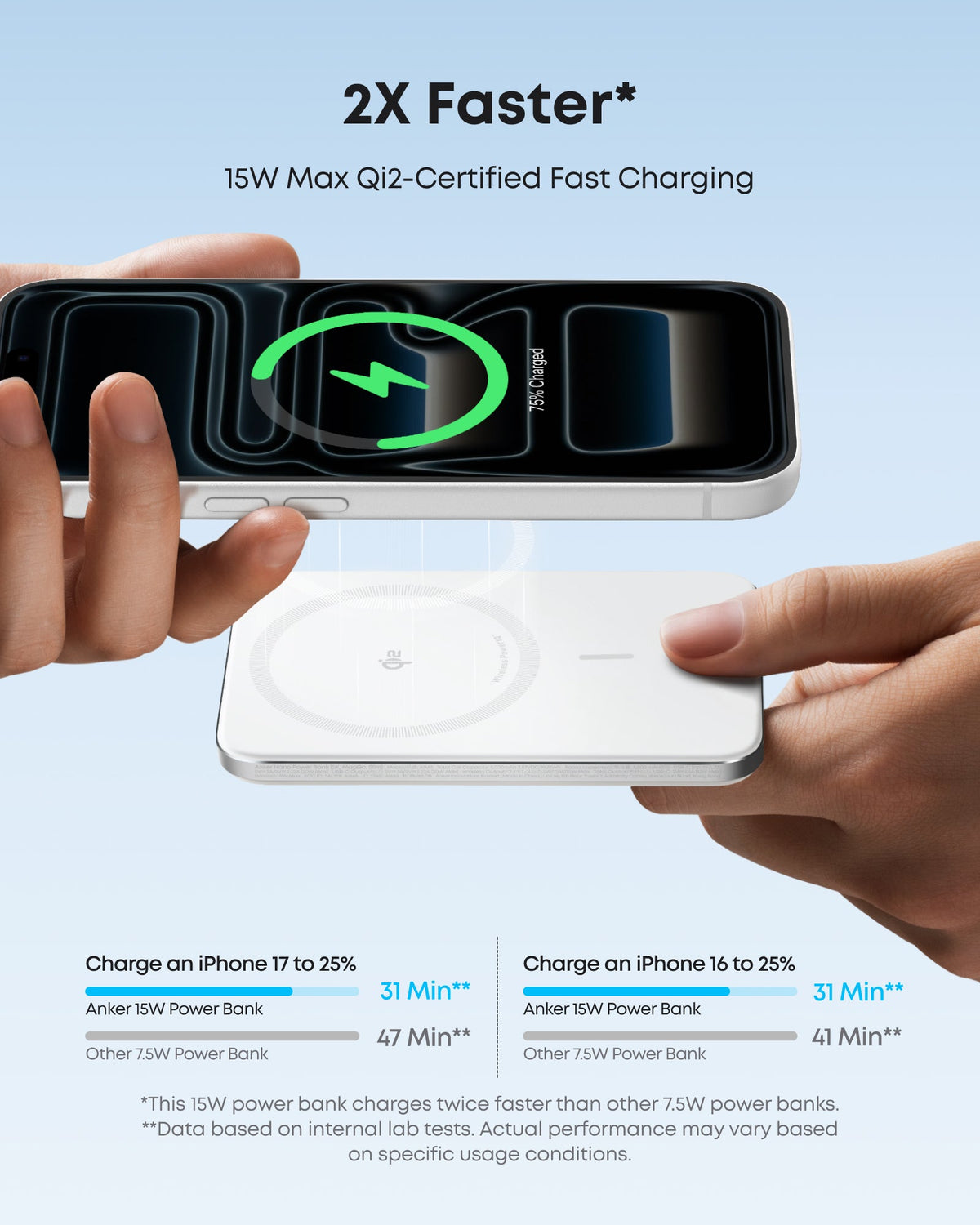 Anker Nano 5K MagGo Slim Power Bank