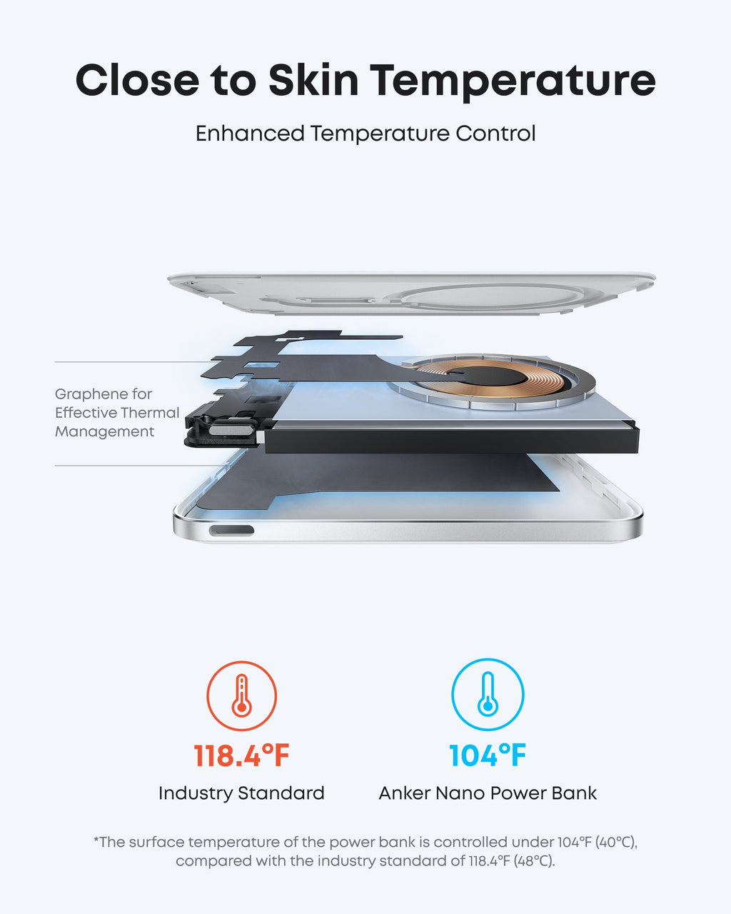 Anker Nano 5K MagGo Slim Power Bank