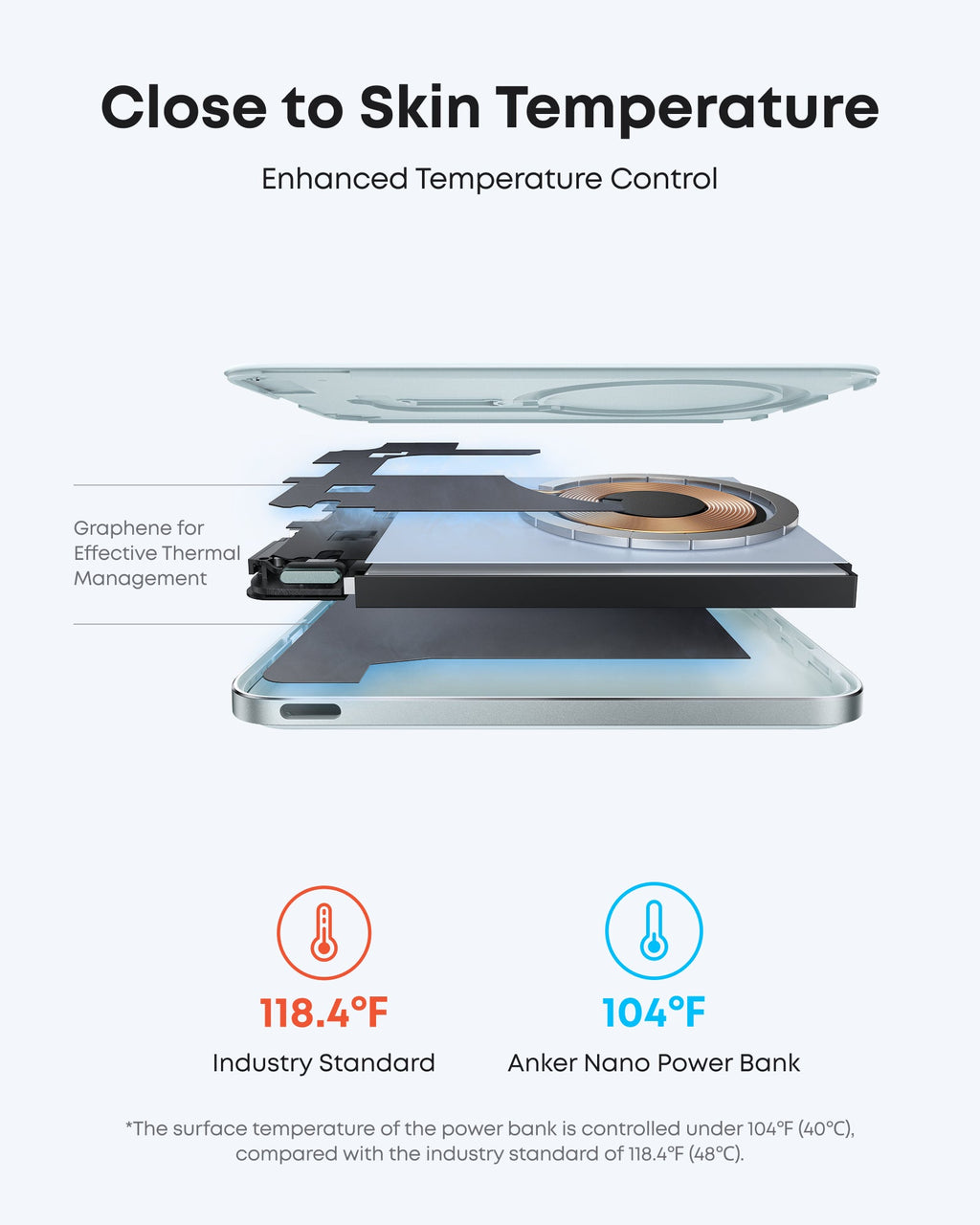 Anker Nano 5K MagGo Slim Power Bank