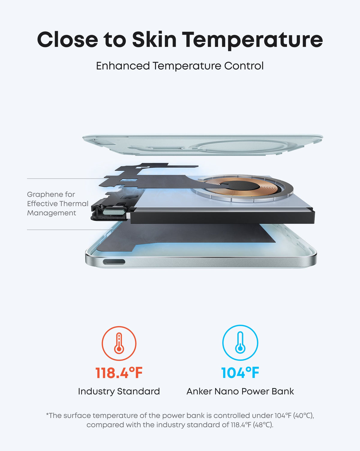 Anker Nano 5K MagGo Slim Power Bank