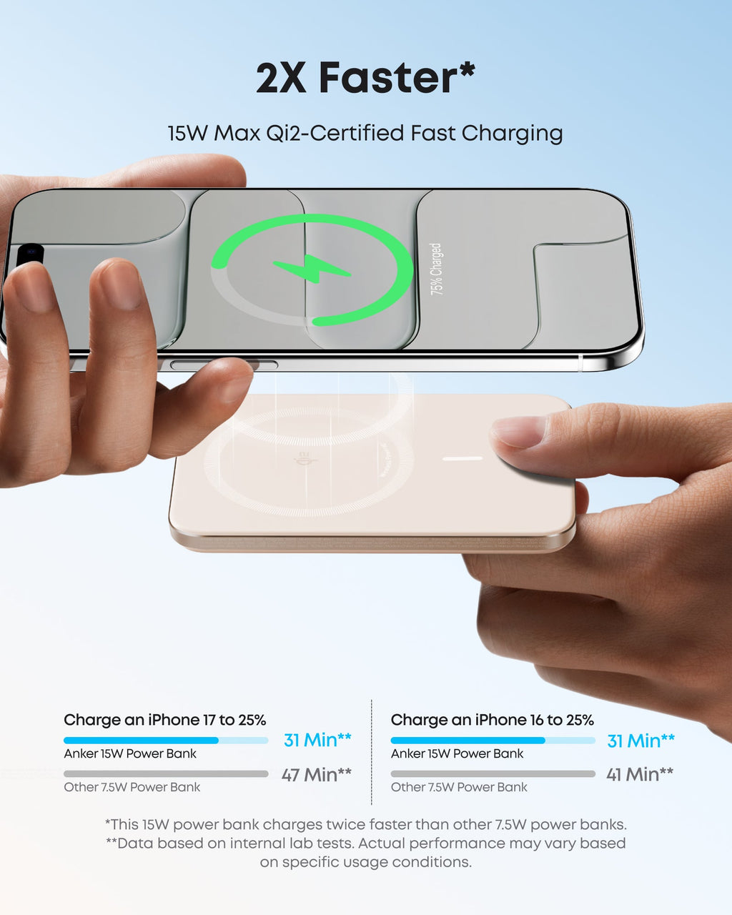 Anker Nano 5K MagGo Slim Power Bank