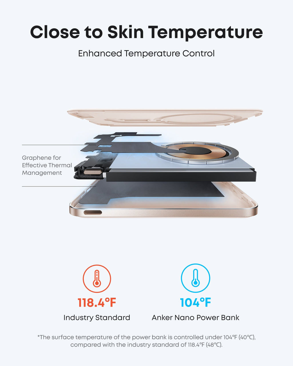 Anker Nano 5K MagGo Slim Power Bank